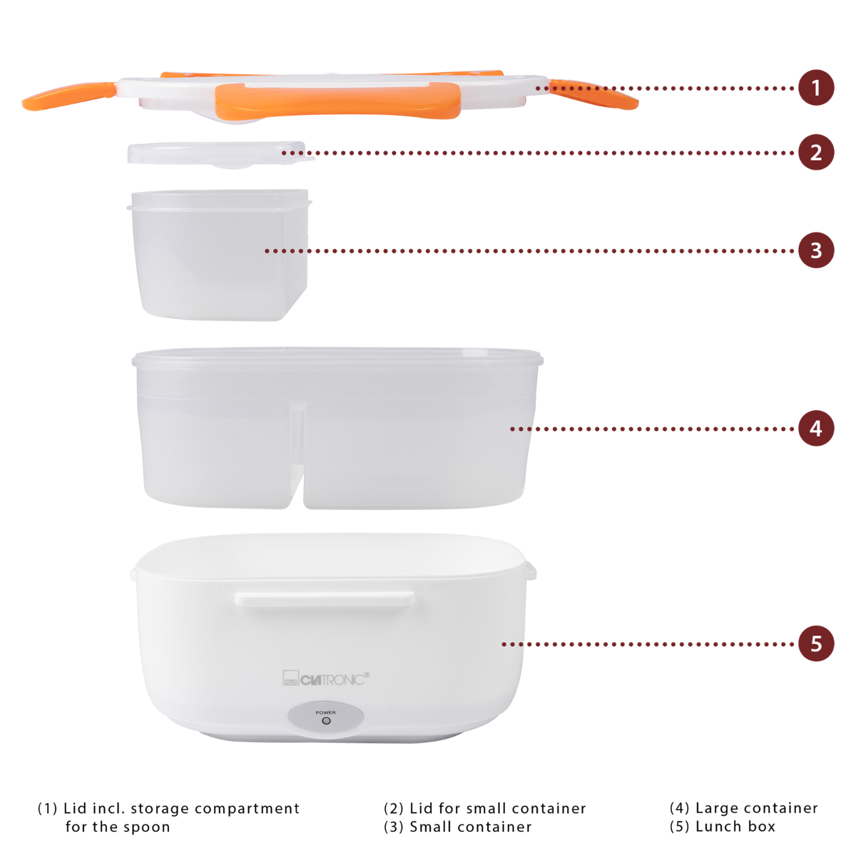 Incalzitor tip Caserola de alimente, portabil