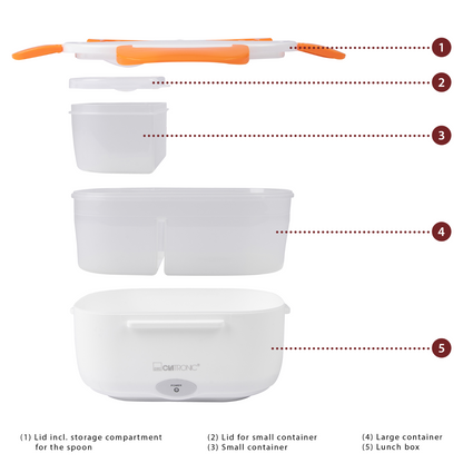 Incalzitor tip Caserola de alimente, portabil